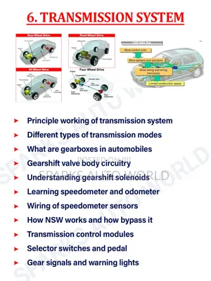 Gearbox Wiring (Module 6 of 15)