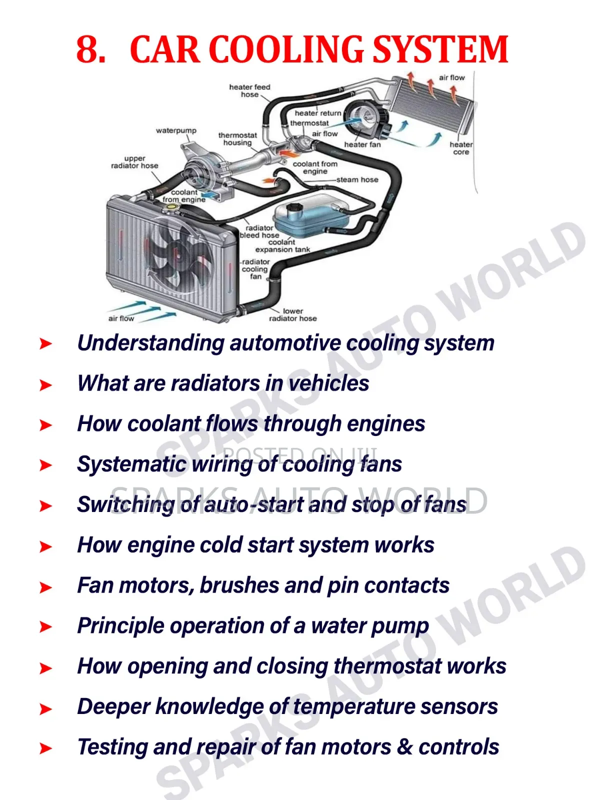 Cooling System (Module 8 of 15)