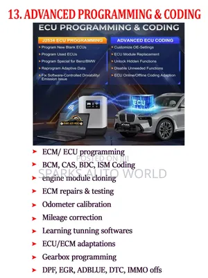 Programming Coding (Module 13 of 15)