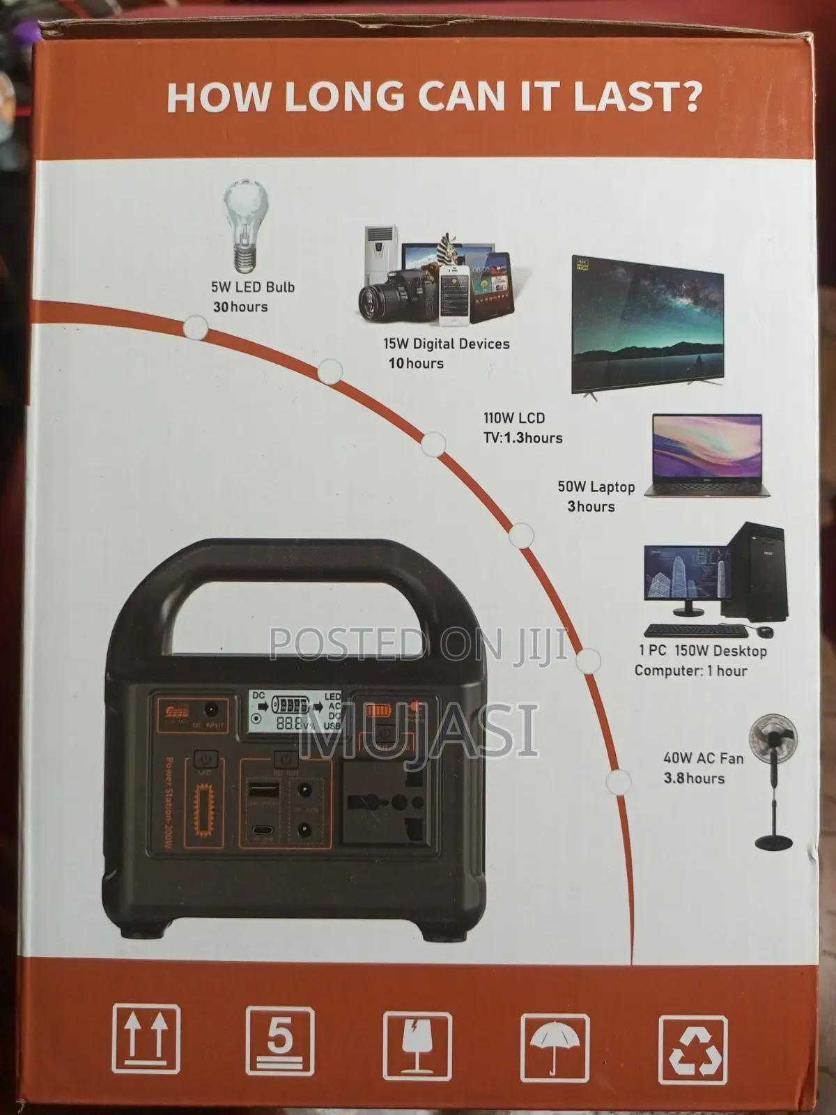 Portable Power Stations
