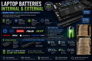 Laptop Batteries Internal External | Hp, Dell, Lenovo, Asus and More