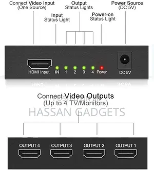 Hdmi Splitter 1 in 4 Out, Splitter