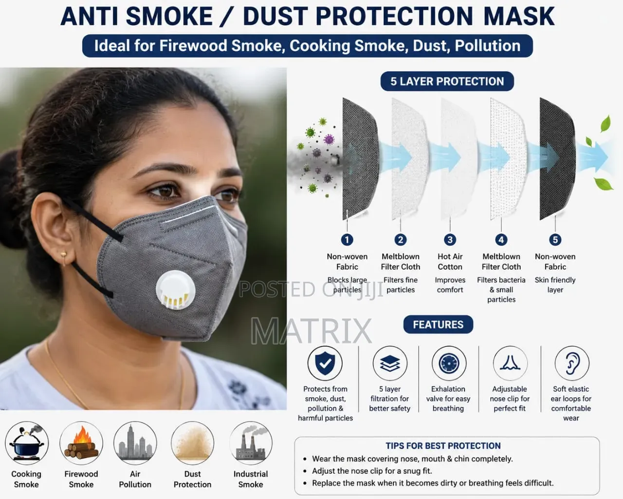 Kn95 Disposable Face Mask With A White Exhalation Valve