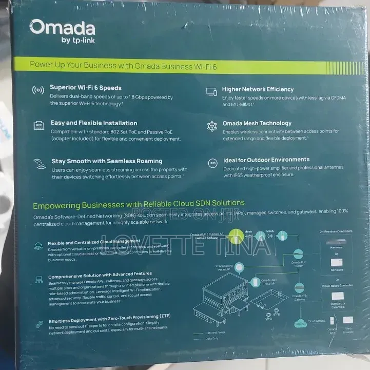 Omada Eap603 / Ax1800 Outdoor. Wifi 6