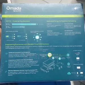 Omada Eap 610/ Ax1800 Ceiling Mount