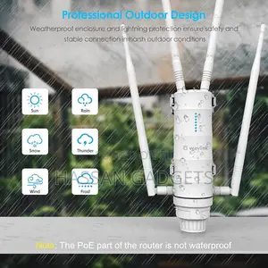Wavlink Ac1200 Outdoor Wifi Range Extender/Wireless Access Point