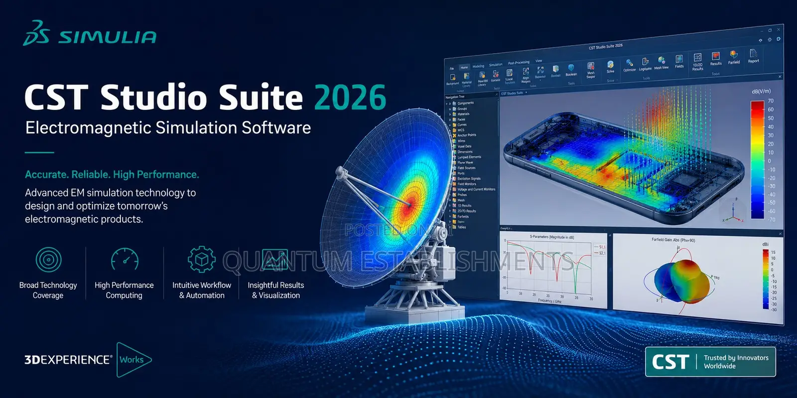 Ds Simulia CST Studio Suite 2026 | Electromagnetic Simulation Software