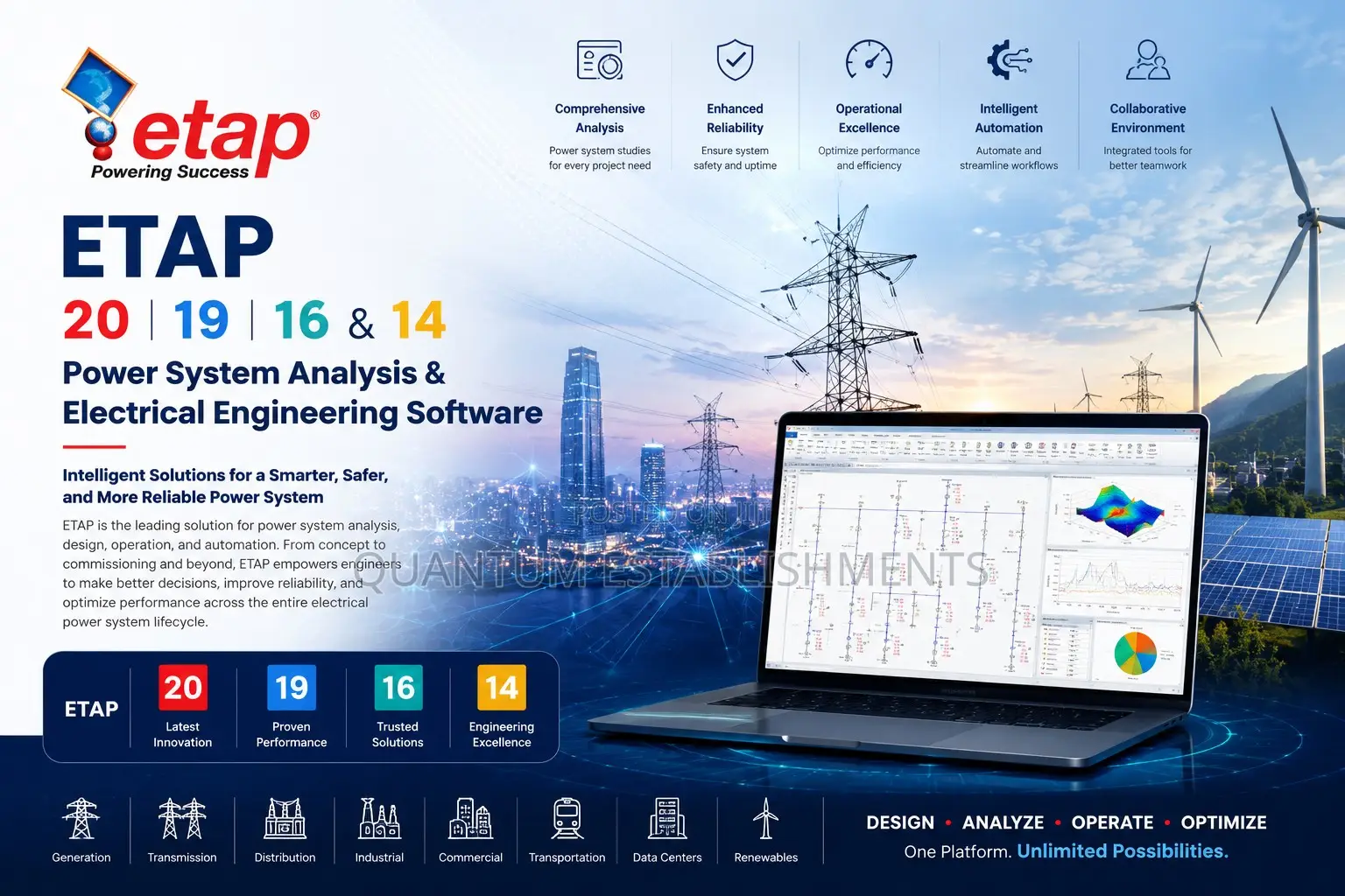 Etap 20 - 14 | Power System Analysis / Electrical Engineering Software