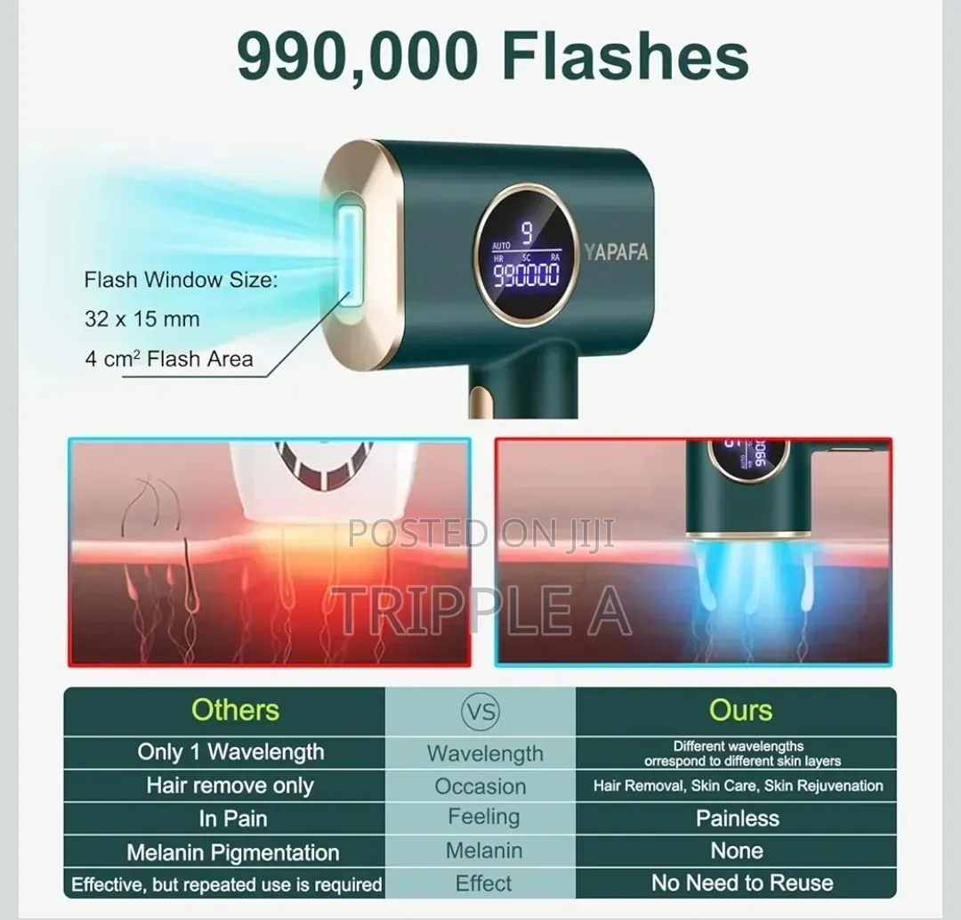 Laser Painless Hair Removal Device