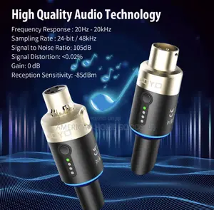 Joyo Microphone Wireless Transmitter System Receiver Audio Universal