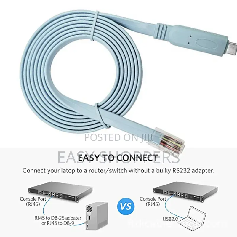 Usb-C to Rj45 Console Cable, Specifically a Rollover Cable