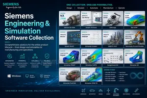 Siemens Engineering and Simulation Software Collection (Windows)