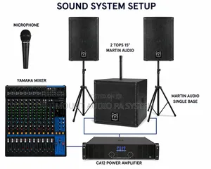 Martin Audio Public Announcement System