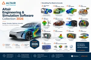 Altair Engineering and Simulation Software Collection 2026 (Windows)