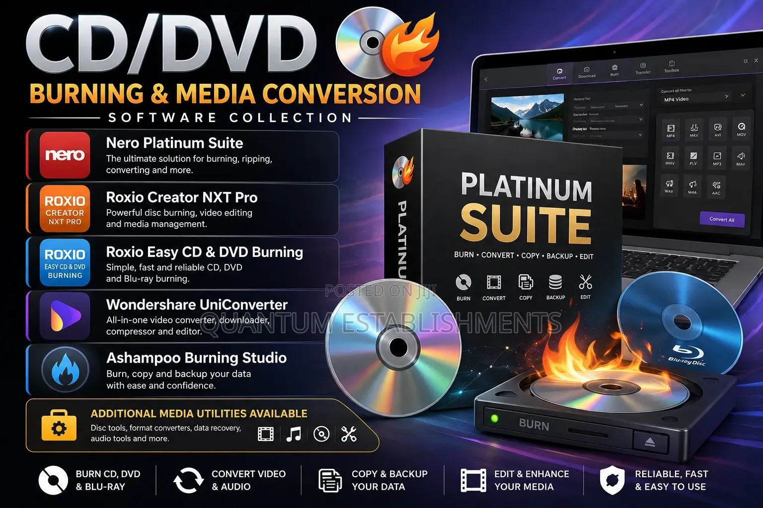 Cd/DVD Burning and Media Conversion Software Collections for [Win/Mac]
