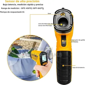 Ingco Industrial Infrared Thermometer