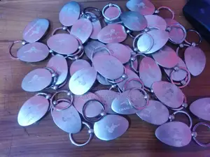 Branded Keyholders Printing