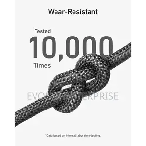 Anker 544 Bio-Based Usb-C to Usb-C Cable