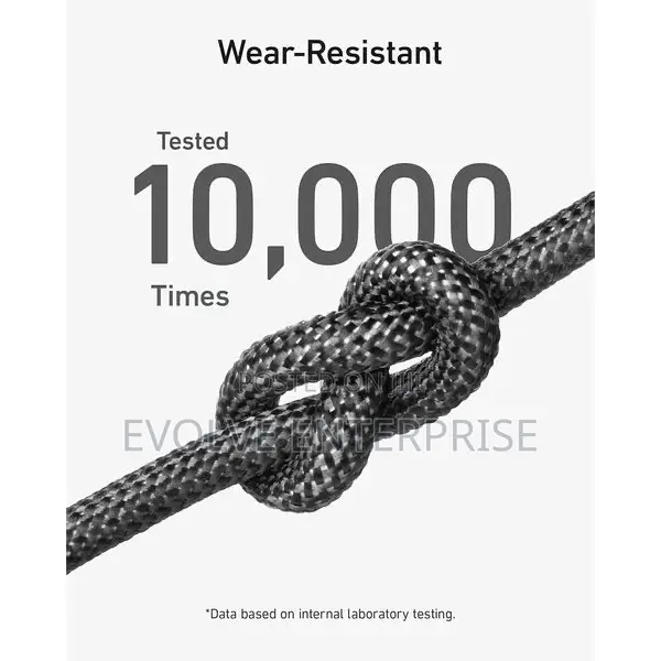 Anker 544 Bio-Based Usb-C to Usb-C Cable