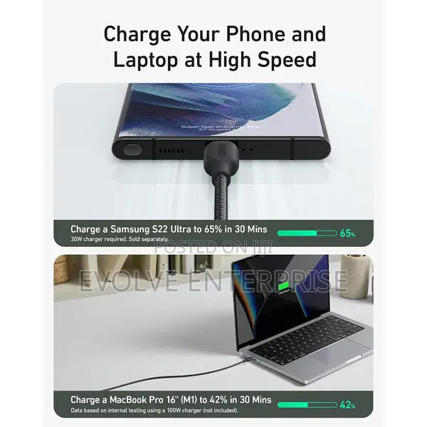 Anker 544 Bio-Based Usb-C to Usb-C Cable