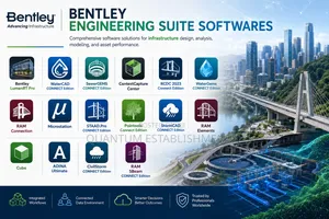 Bentley Engineering and Simulation Software Collection