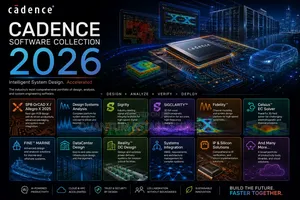 Cadence Software Collection 2026 | Engineering Tools and Simulation