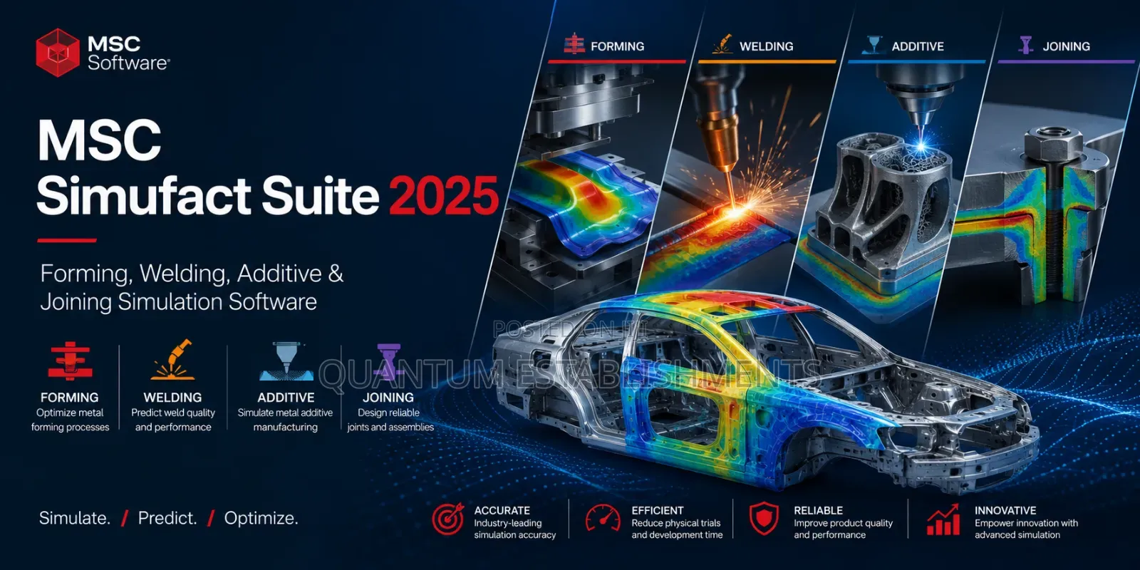 Simufact | Forming, Welding, Additive and Joining Simulation Software