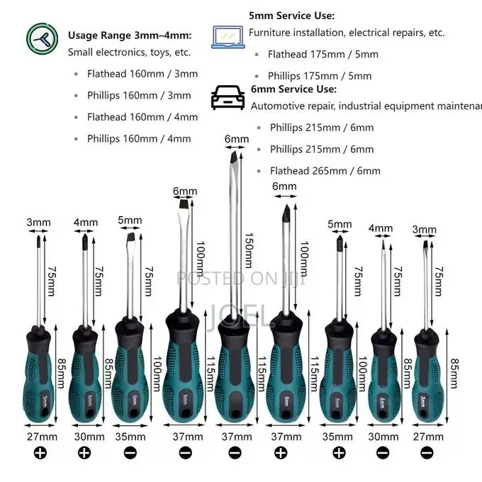 Mythco 9-Piece Magnetic Screwdriver Set