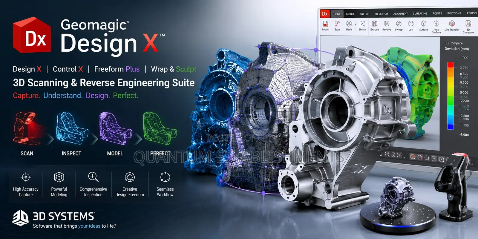 Geomagic Design X, Controlx, Freeform Plus, Wrap and Sculpt Full Suite