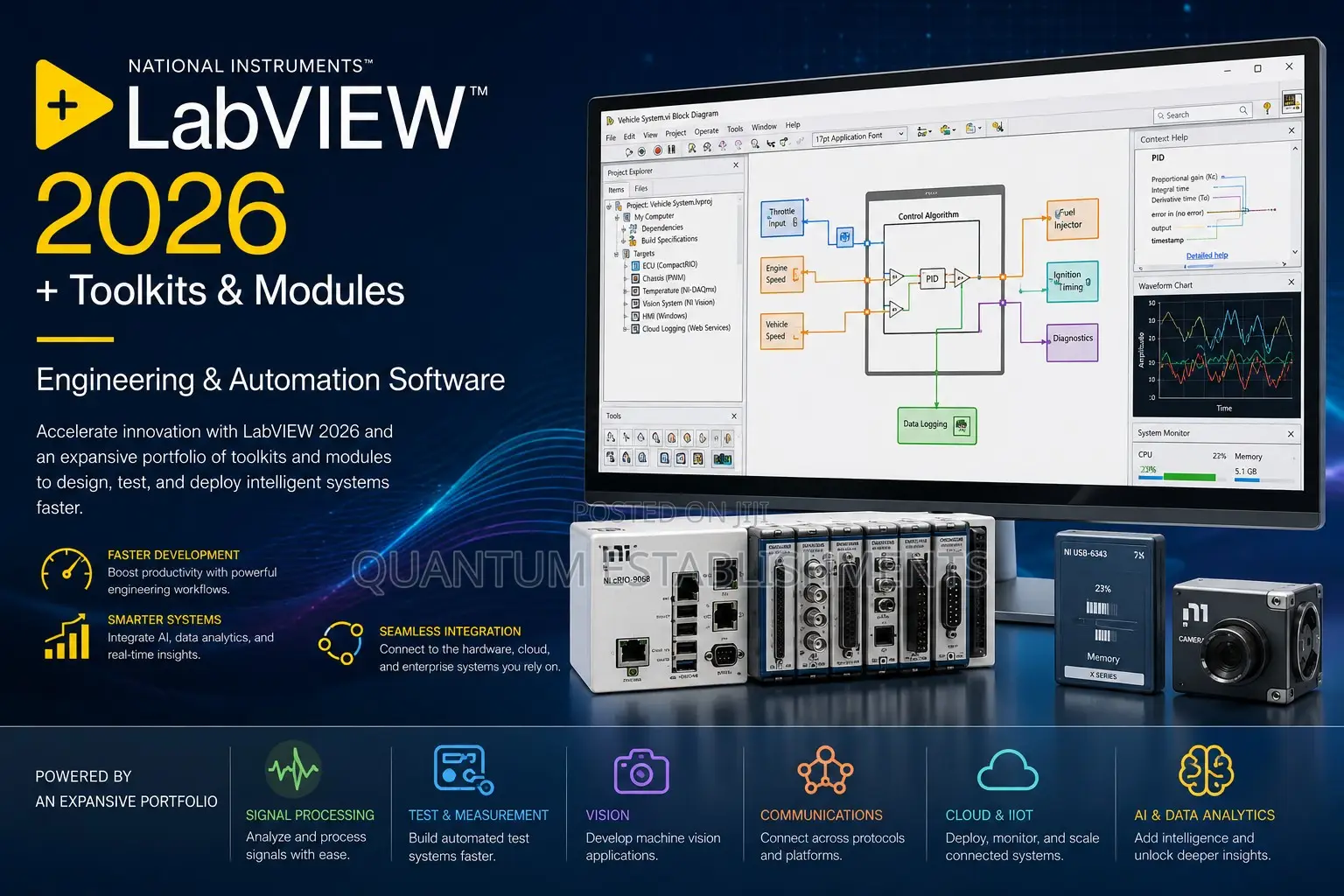 National Instruments Labview 2026 + Toolkits and Modules Software