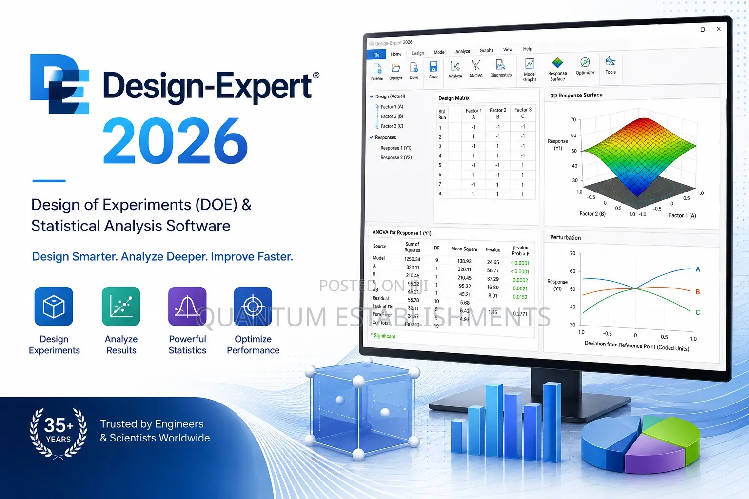 Design-Expert 2026 | (Doe) and Statistical Analysis Software