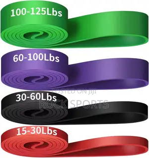 Pull-Up Support Resistance Bands