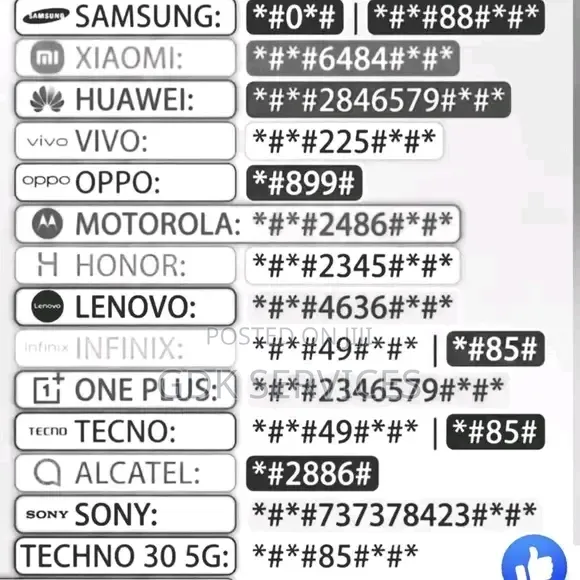 Online Phone Repair Training Both Hard and Software