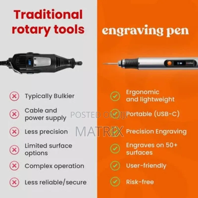 30-in-1 Digital Rechargeable Electric Engraving Pen Kit