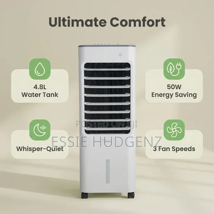 Midea Air Cooler( Brand New)