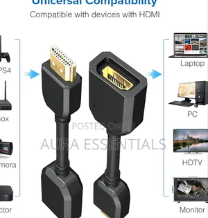 Hdmi Male-to-Female Extension Cable