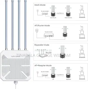Wavlink Ax1800 Outdoor Wifi 6