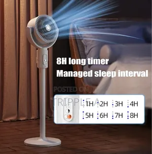 F1 Fan Circulation Rechargeable Fan