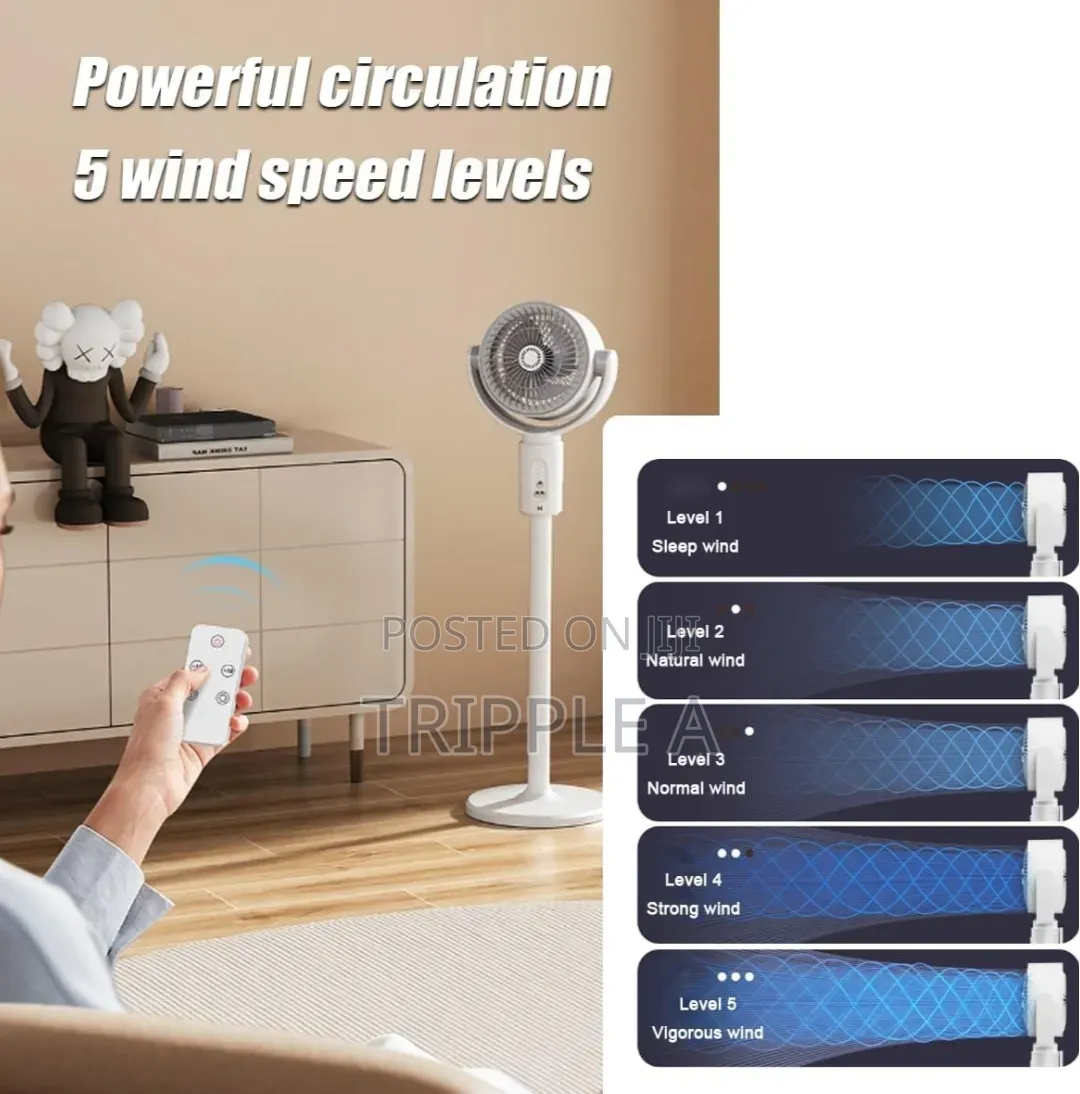 F1 Fan Circulation Rechargeable Fan