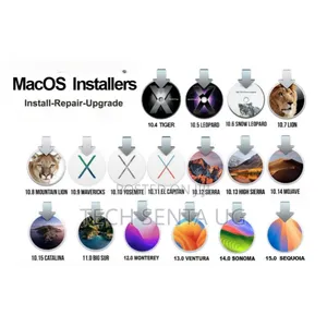 Macos Installation