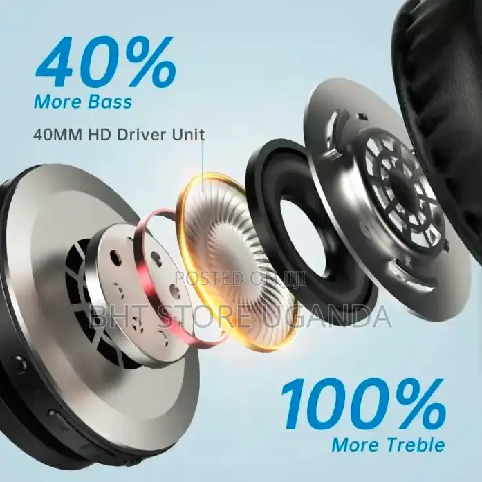 Picun B12 Wireless Bluetooth Headphones