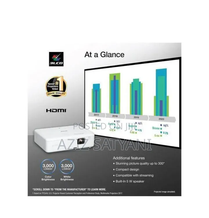 Epson Projector DLP Cw01
