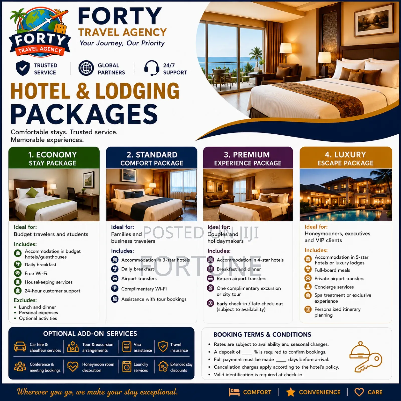 Hotel Lodging Bookings