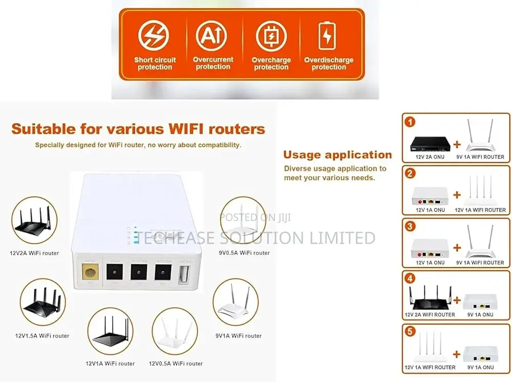 WGP Mini Dc Ups – 6000mah Backup Power Supply