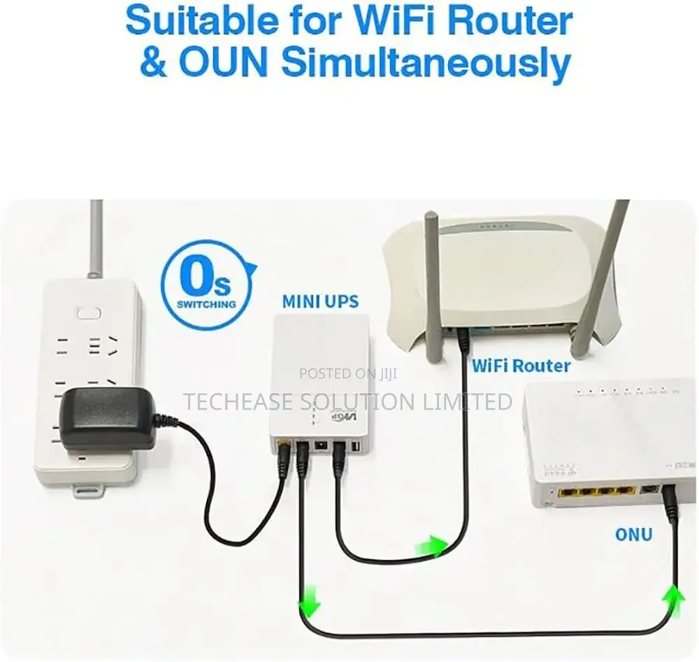 WGP Mini Dc Ups – 6000mah Backup Power Supply