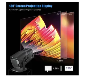 Hy320 Mini Projector, 720p Native Resolution