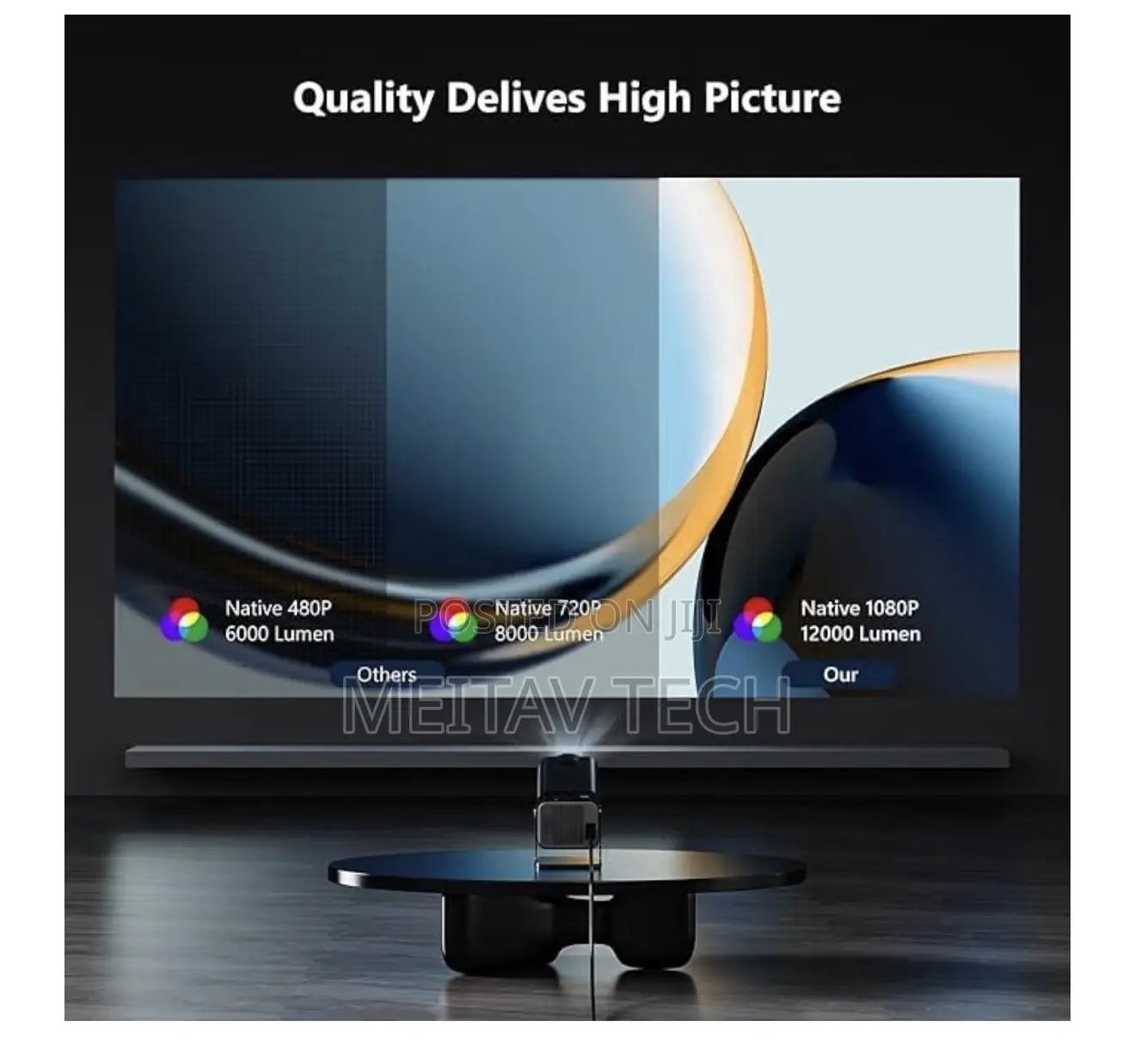 Hy320 Android 11 Projector,