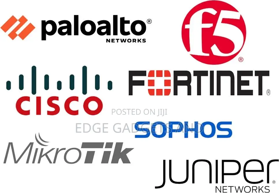 Network Equipment Configuration