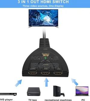 3 Port Hdmi Switcher