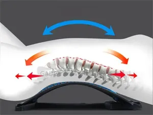 Lumbar Spine Reliever